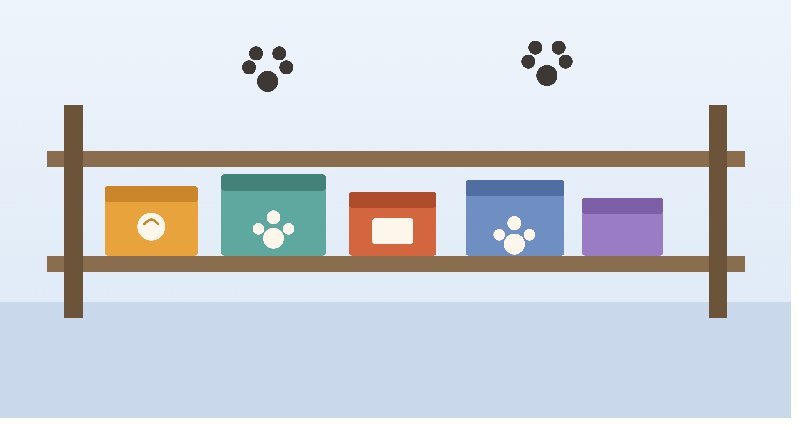 How to Find a Reliable Wholesale Pet Supplies Distributor for Amazon FBA (2026 Guide)